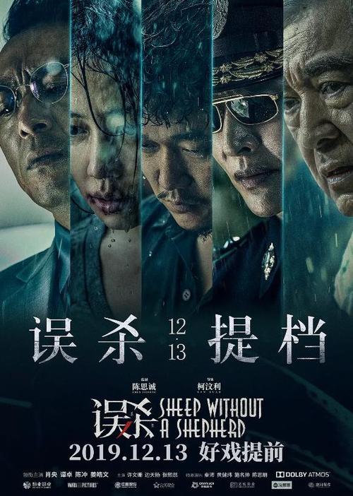 王大学艺术文凭证书